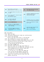 [나이키, 아디다스] 경쟁기업 경쟁브랜드 비교분석 - 경영전략, 마케팅전략 , 향후 나아갈 방향 전략 제시-8