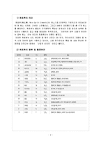 [환경행정론] 희토류와 자원전쟁, 희토류 현황과 전망-4