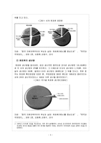 [환경행정론] 희토류와 자원전쟁, 희토류 현황과 전망-7