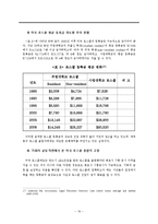 한국의 선발 제도로 본 기회균등 -9급 공무원 선발제도와 로스쿨 제도를 중심으로-19