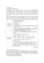 [교육행정] 학교무상급식의 의미, 도입의 배경과 현황, 여론조사 결과, 국내외 무상급식 사례, 무상급식 찬성과 반대 견해-15