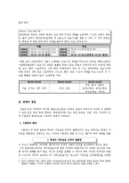 [법학] 학원 심야교습 금지법-2