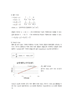 [반응현상실험] 기체흡수 예비레포트-4