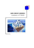 [디스플레이 공학] 8세대 AMOLED 결정화방식-1