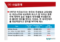 [국제통상관계법] 한-EU_미 주세분쟁-9