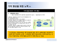 [국제경영] 이건 창호 전략혁신-18