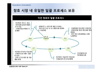 [국제경영] 이건 창호 전략혁신-20