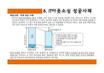 [MIS] IT 아웃소싱-19