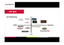 [경영학] 시계브랜드 `스와치(Swatch)`의 촉진전략-19