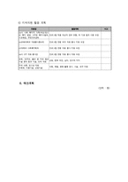 학교부적응 아동 청소년 지원 프로그램-8