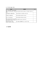 저소득 가정 아동 청소년 체질 개선-10