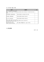 빈곤 가정 아동 발달 지원 프로그램-8