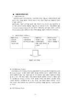 더 바디샵 소개 및 친환경 마케팅 에코마케팅0k-2