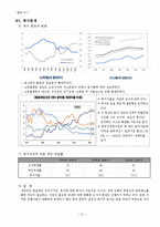 [경제학] 작은정부의 실증적 구현 가능성 검토-9