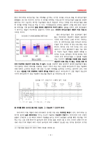 바이오에너지 원료자급화-10