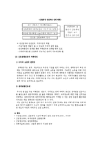 [환경]지구환경문제의 종류와 해결책-20