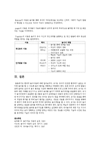 놀이의 이론 중 현대적 놀이이론을 정신분석 이론, 인지발달 이론으로 제시하시오-6