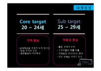 [광고론] 바슈롬의 IMC 전략-15