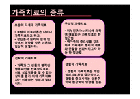 [심리학] 구조적, 단기 가족치료-7