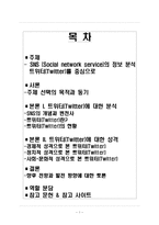 SNS 트위터 등장 배경, 정보분석, 소셜네트워크, 개념, 변천사, 현황, 성격, 향후 전망, 발전 방향, 변화, 특징, 현황, 사례, 관리, 역할, 시사점, 조사분석-2