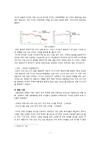 미국발 금융위기의 원인과 전개과정, 해결책과 시사점-7