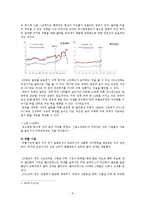 미국발 금융위기의 원인과 전개과정, 해결책과 시사점-8