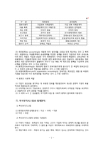 [경영학] 회계 전공 -회계학과 분석-4