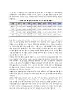 [현대가족문제] 현대 가족, 한국(우리나라) 가족의 문제(문제점)-9