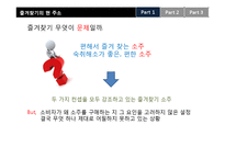 [광고론] 소주 `즐겨찾기` IMC 전략-6