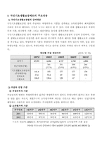 [사회복지]국민기초생활보장제도의 현황과 해결방안-7