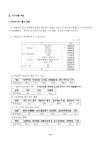 [교육공학] ICT를 활용한 우수사례-4