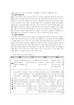 [평생교육] 노인교육의 문제점 및 개선방안-9