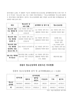 [청소년복지]청소년성매매의 실태와 해결방안-8