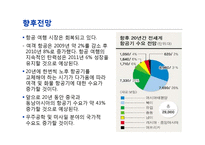 [경영학] 보잉사의 세계화 전략-18