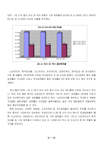 erp의 출현배경 레포트-20