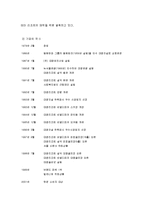 Hospitality 산업의 인사 관리에 대한 연구-11