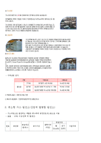 국내의 코제너레이션-10