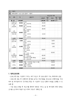 [사회복지] 노인 인권의식 향상을 위한 프로그램-8