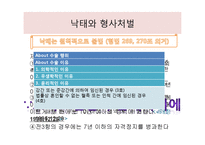 낙태에 대한 형사처벌 존치론과 폐지론 논의-7