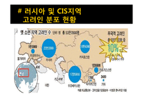 [사회학] 무국적 고려인 실태와 지원 현황-8