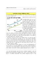 [보육학] 우리나라 보육의 문제점과 개선 방향-18