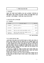 [사회복지] 노숙자의 사회적응 및 복귀 프로그램 개발-2