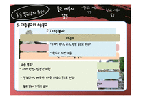 이슬람, 불교, 힌두교간의 충돌과 조화-10