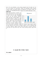 [경영학] 웅진그룹의 다각화 분석-15