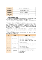 [교과교육론A]표준보육과정(사회관계, 의사소통, 신체운동, 예술경험, 자연탐구, 기본생활 영역)에 의한 만0세∼1세 보육 계획안-12