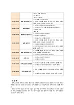 [교과교육론A]표준보육과정(사회관계, 의사소통, 신체운동, 예술경험, 자연탐구, 기본생활 영역)에 의한 만0세∼1세 보육 계획안-13