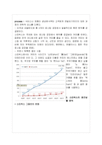 스타벅스 기업분석및 마케팅전략분석,성공요인분석과 앞으로의전망,나의견해-19