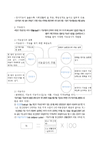 교육심리학 - `개인차` 부분 시험대비 내용 총정리.-7