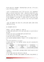 [인간과심리]인간행동이 유전에 의해 결정되는가 환경에 의해 결정되는가 자신의 생각 밝히고 두 관점의 공존가능성 논리지지증거서술-인간행동유전환경--7