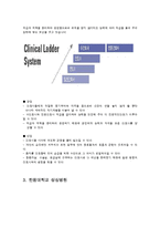 [간호학] 병원의 개발 관리제도-6